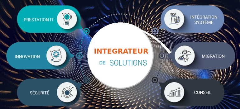 Integration Reseau Informatique